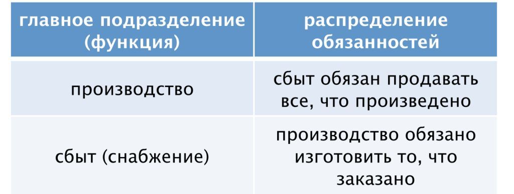 таблица 14.05.2013-2.jpg